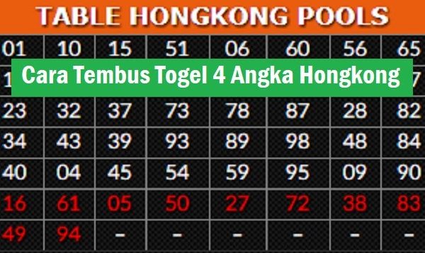 togel hongkong