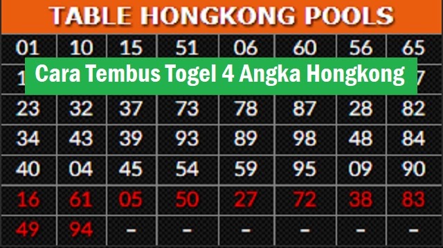 togel hongkong